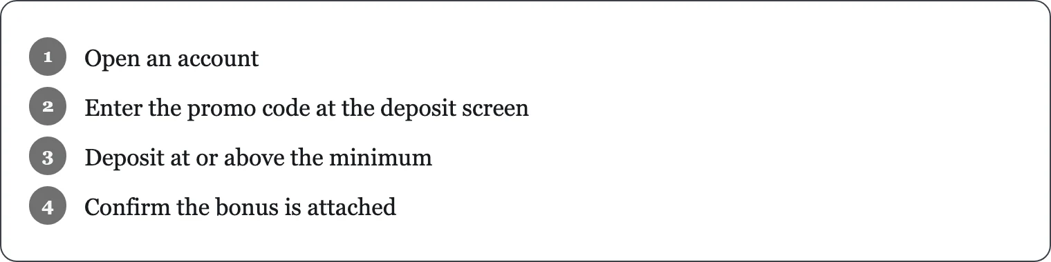 Four step process to claim the welcome bonus